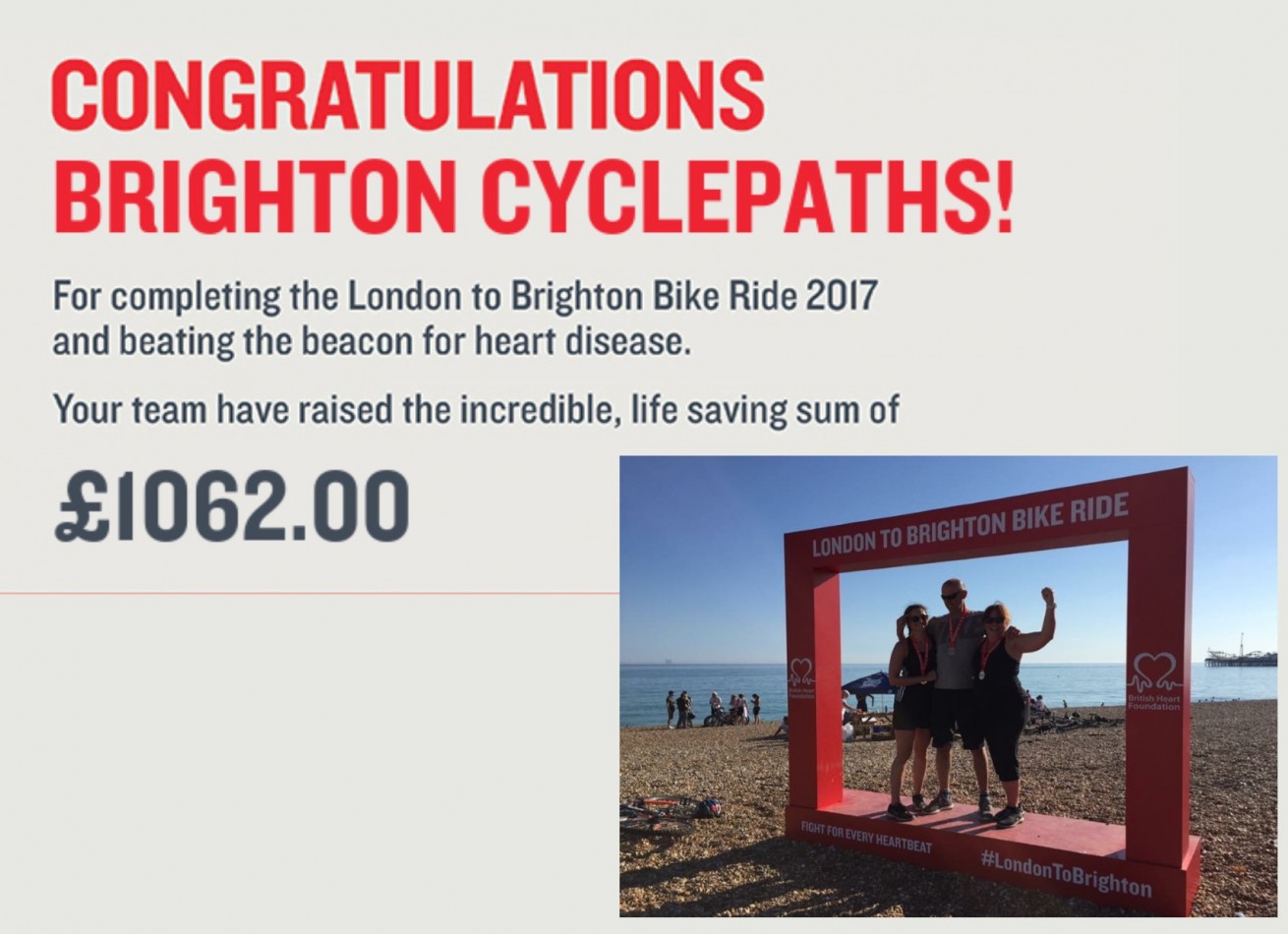 London to Brighton Bike Ride.